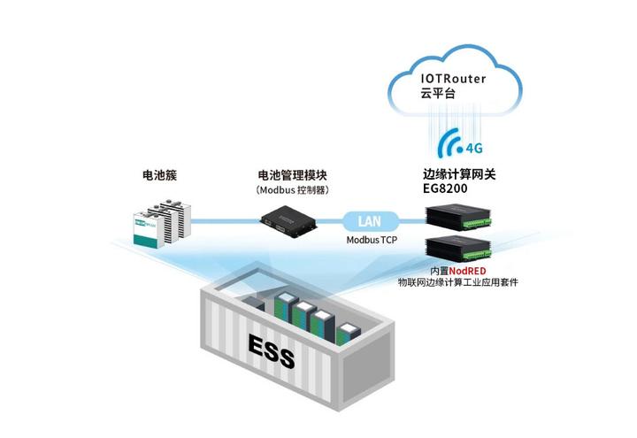 长时储能必选浪潮下海辰以技术创新领跑价值竞争