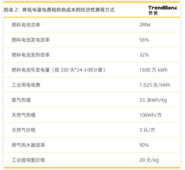 国家发展改革委关于降低燃煤发电上网电价和工商业用电价格的通知