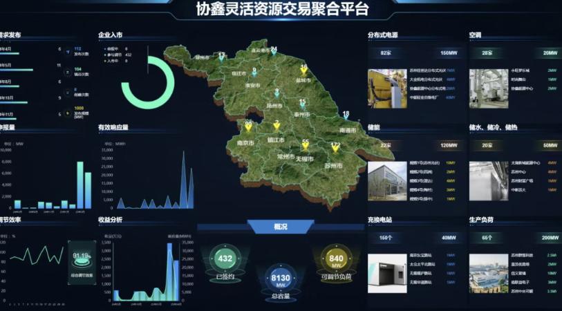 中国长江三峡集团申请考虑多热源供能的双罐储热系统优化调度方法专利提升系统运行效果