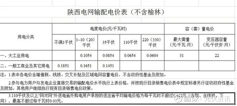 开年红利｜一季度增产增效奖励资金启动“免申即享”直达企业→