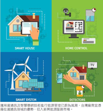 工业园区“能量路由器+充电桩”：绿色交通与工业用电的互联生态