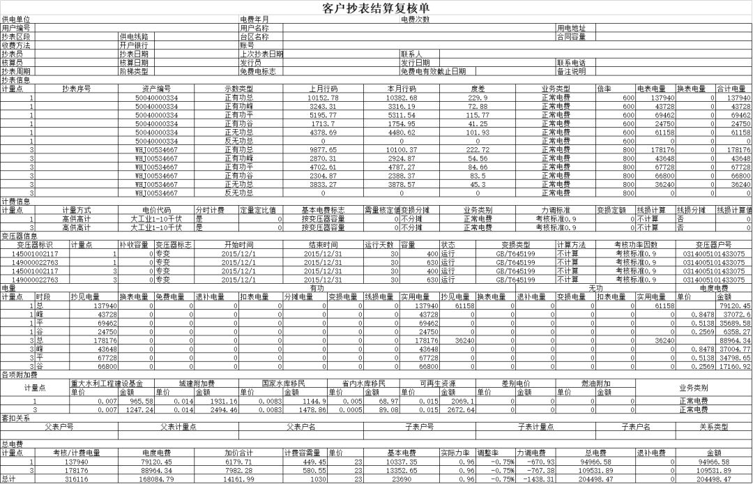 中国电网对居民电价30年没涨过一分钱太伟大了！