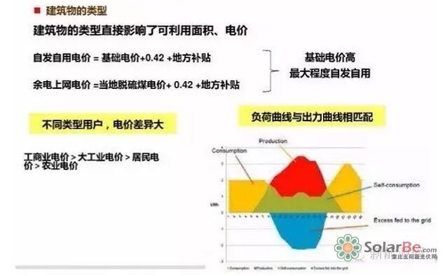 3248亿度电点亮菏泽开局：读懂“电力脉搏”高质量发展越来越亮